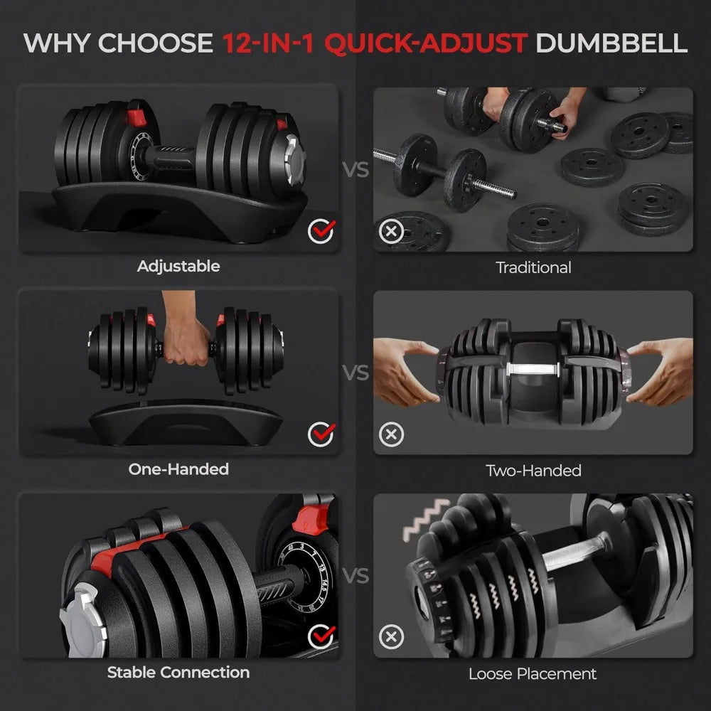 Adjustable Dumbbell SET 40LBS each Adjustable Dumbbells Fast Adjust Dumbbell Weight Set with Anti-Slip Handle